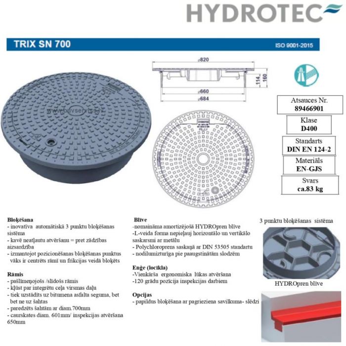HYDROTEC TRIX SN700 40T D400 820x160mm